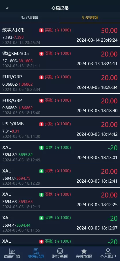 【证券微交易系统】期货微盘源码+时间盘投资理财插图6
