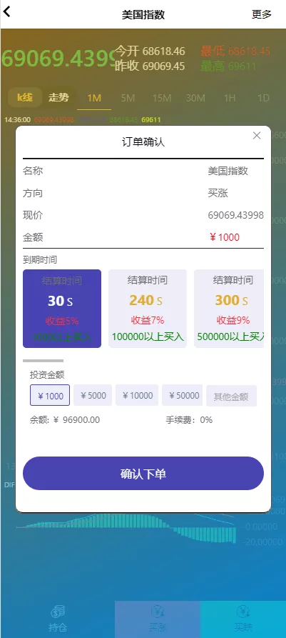 【证券微交易系统】期货微盘源码+时间盘投资理财插图5