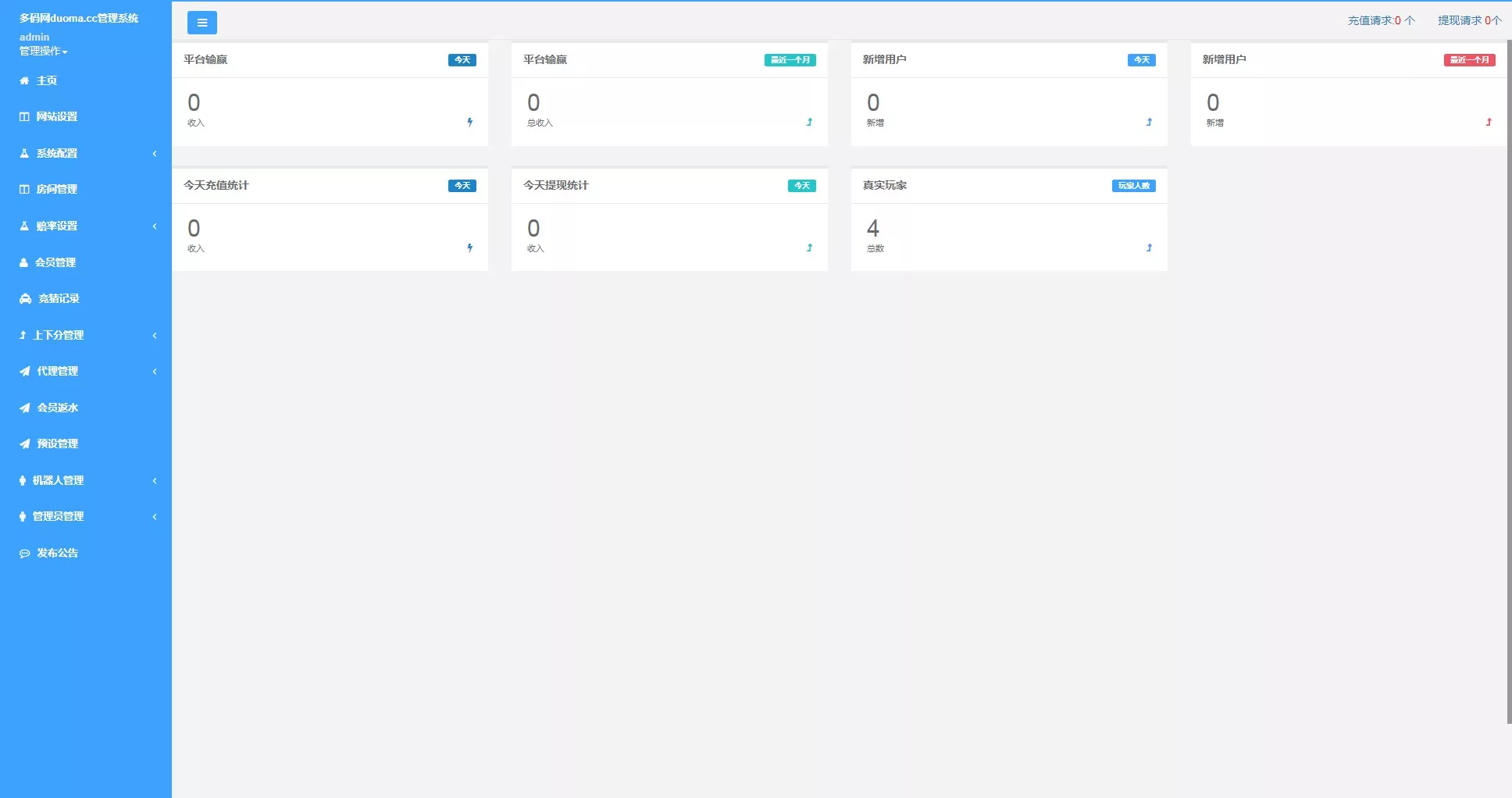【幸运加拿大2.8】带登录验证二级插图15