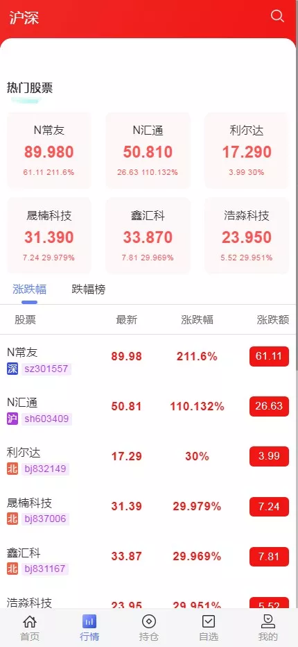 【股票代码】基金+大通证券+申购+新股+k线+大宗交易+代理+全开源版插图1