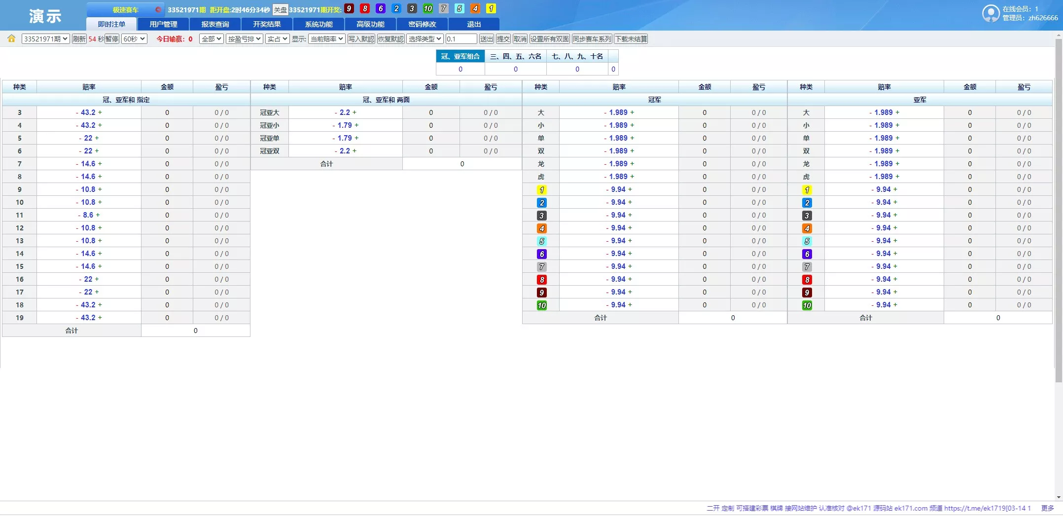 【用户代售】运营138信用盘平台插图12