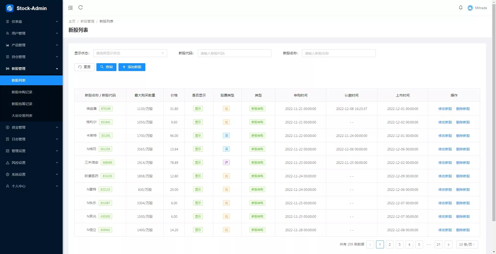 【股票代码】基金+大通证券+申购+新股+k线+大宗交易+代理+全开源版插图17