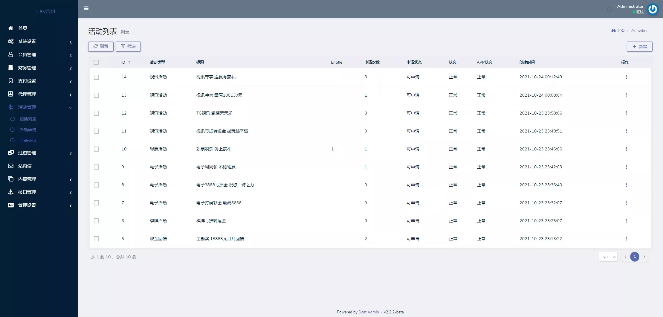 【用户投稿】全新开发NG28+前端VUE后端PHP全开源+对接美盛NG均可+完美运营版无BUG插图21