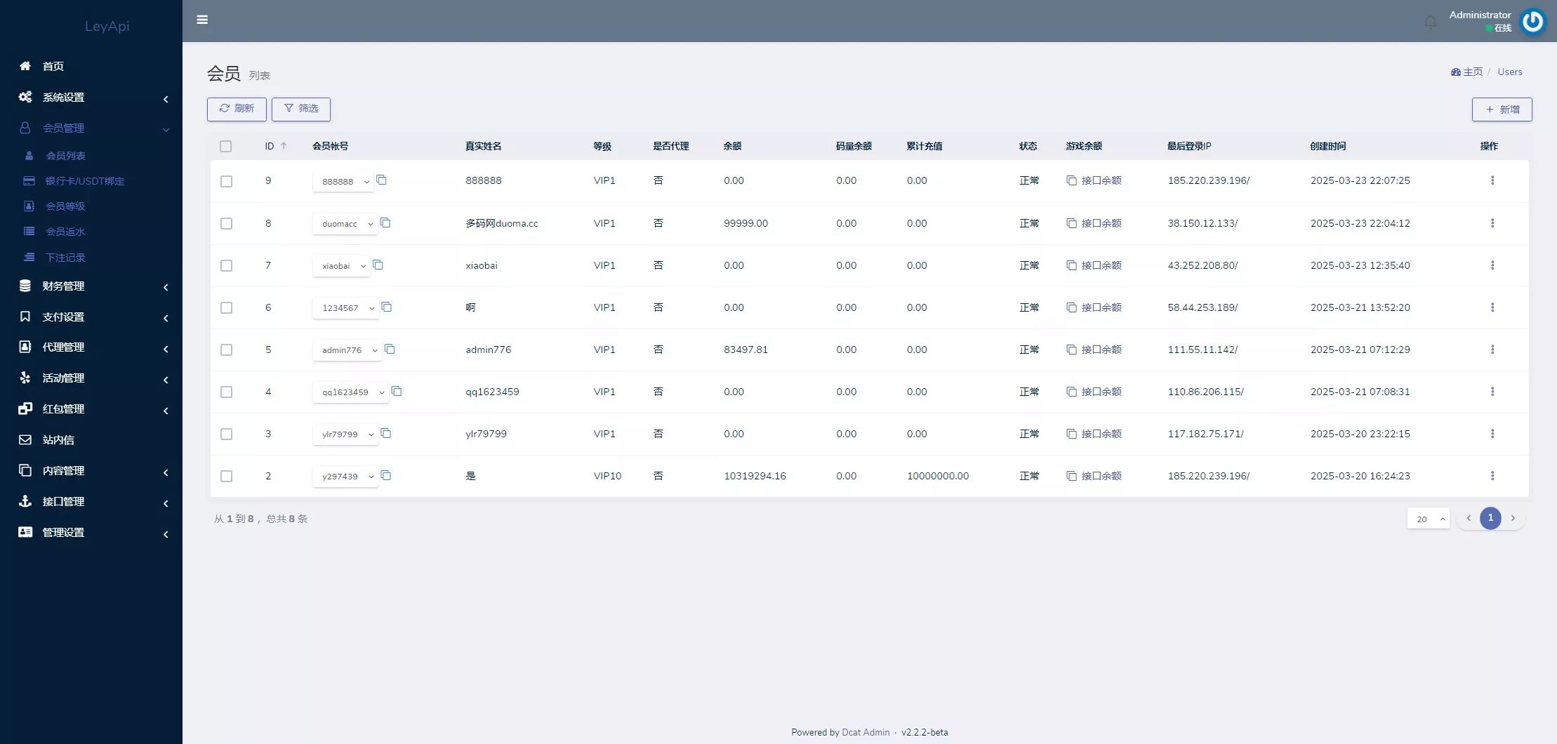 【用户投稿】全新开发NG28+前端VUE后端PHP全开源+对接美盛NG均可+完美运营版无BUG插图18