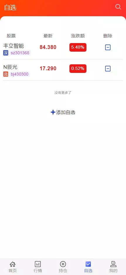 【股票代码】基金+大通证券+申购+新股+k线+大宗交易+代理+全开源版插图6
