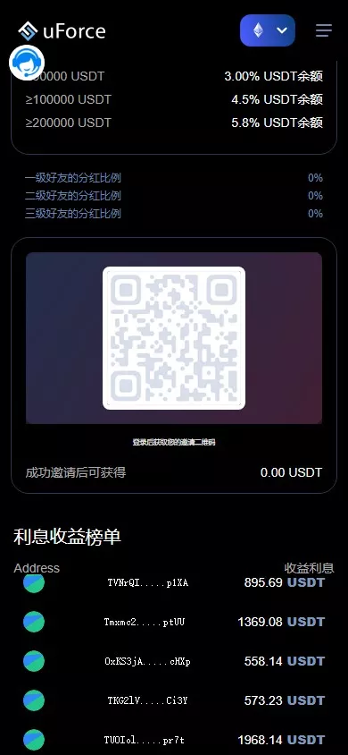 【uForce多语言usdt质押盗U源码】usdt质押挖矿+usdt授权盗U系统+矿池前端VUE+搭建教程插图4