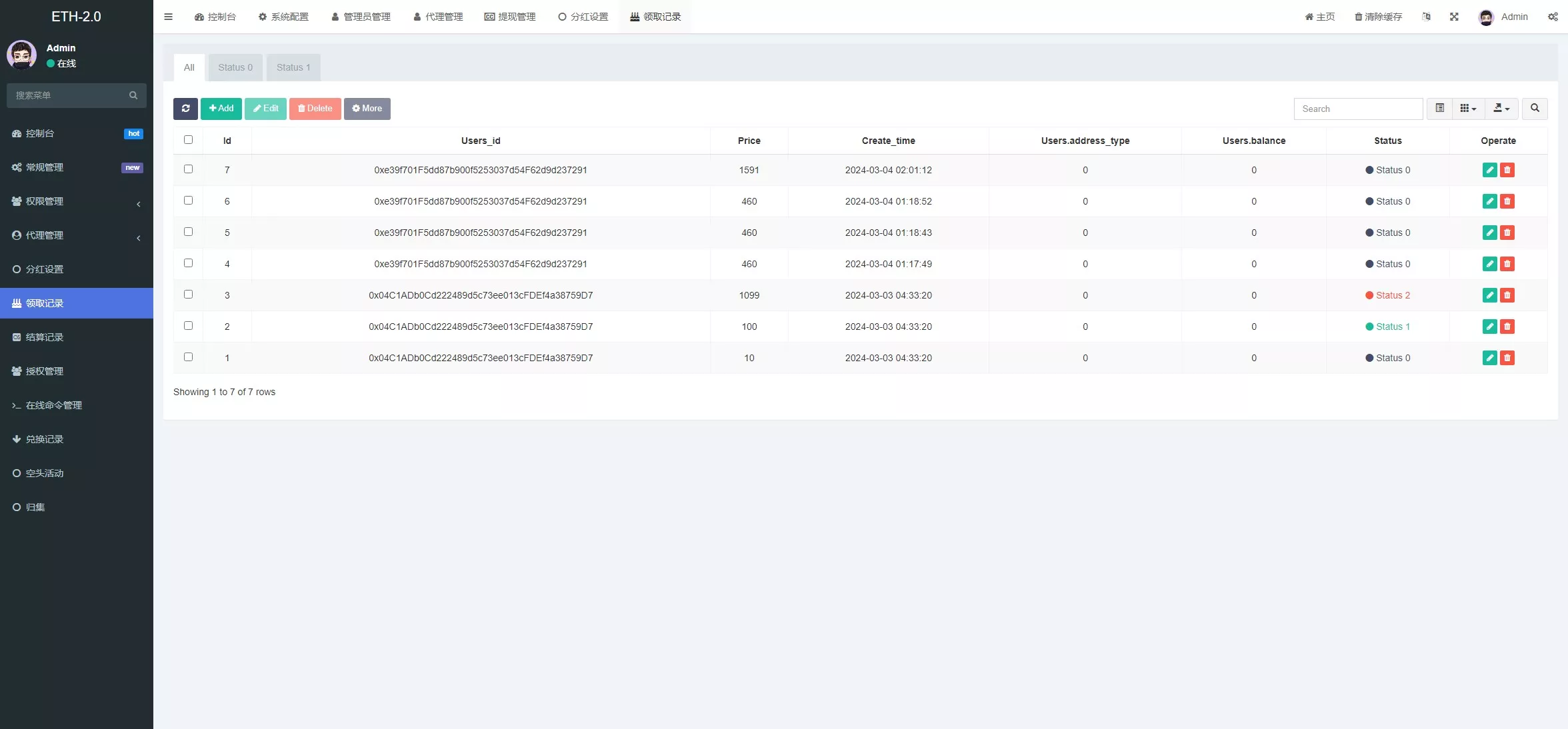 【uForce多语言usdt质押盗U源码】usdt质押挖矿+usdt授权盗U系统+矿池前端VUE+搭建教程插图15