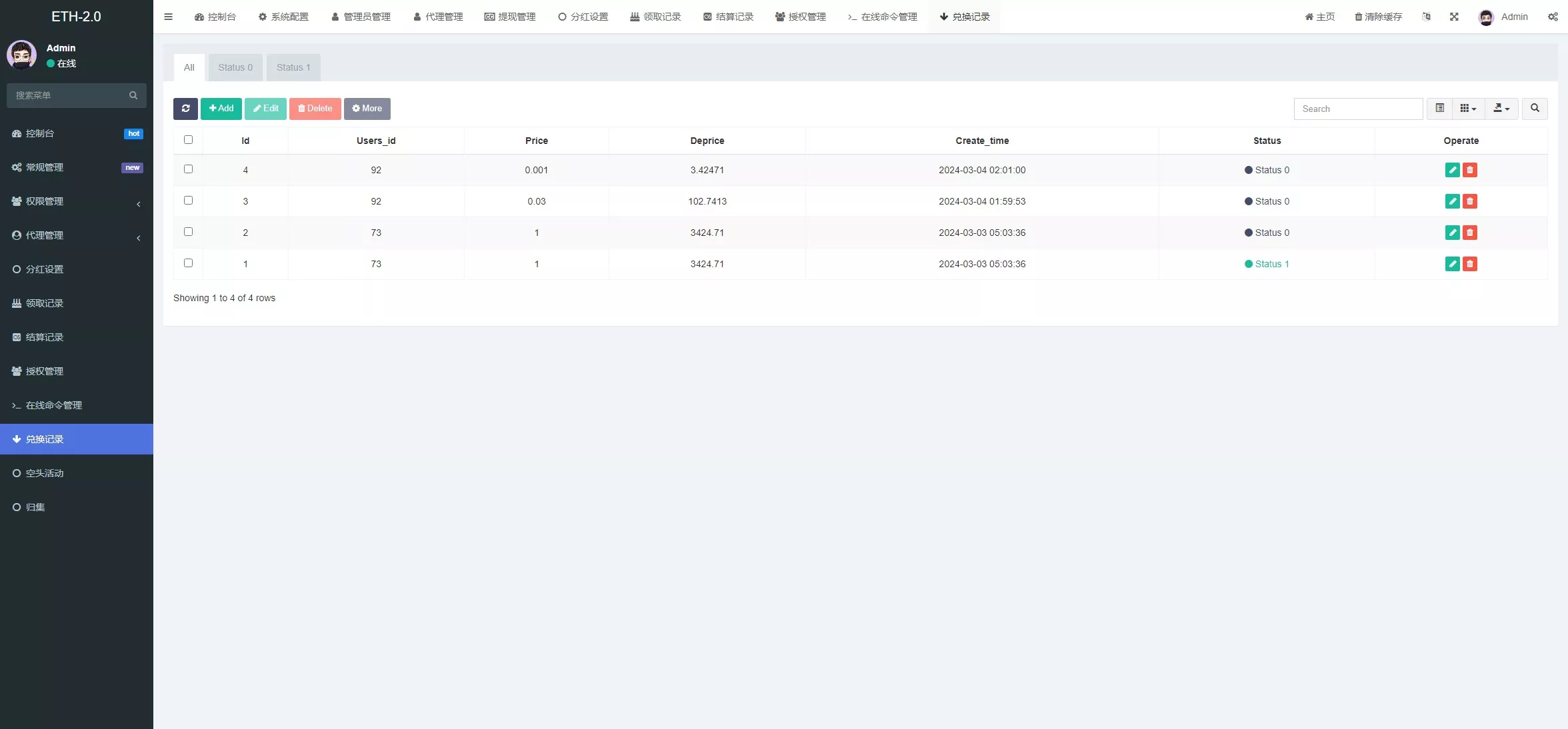 【uForce多语言usdt质押盗U源码】usdt质押挖矿+usdt授权盗U系统+矿池前端VUE+搭建教程插图18