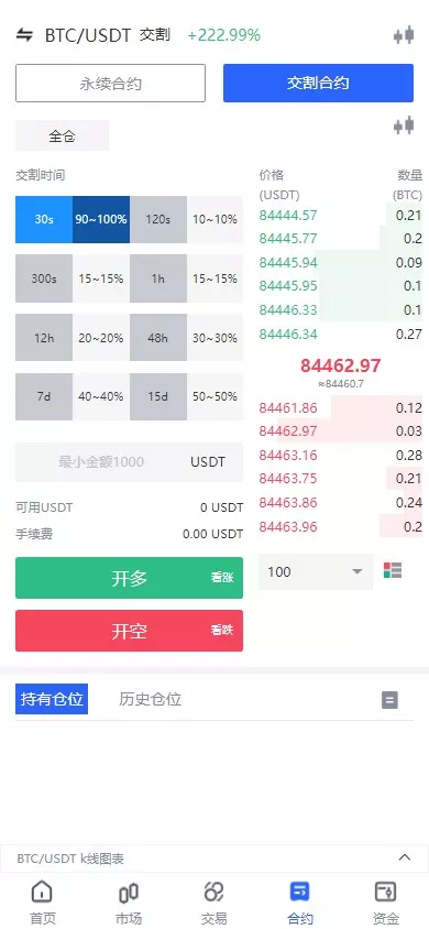 【海外JAVA交易所】多语言交易所+币币+永续合约+期权交易+运营版插图8