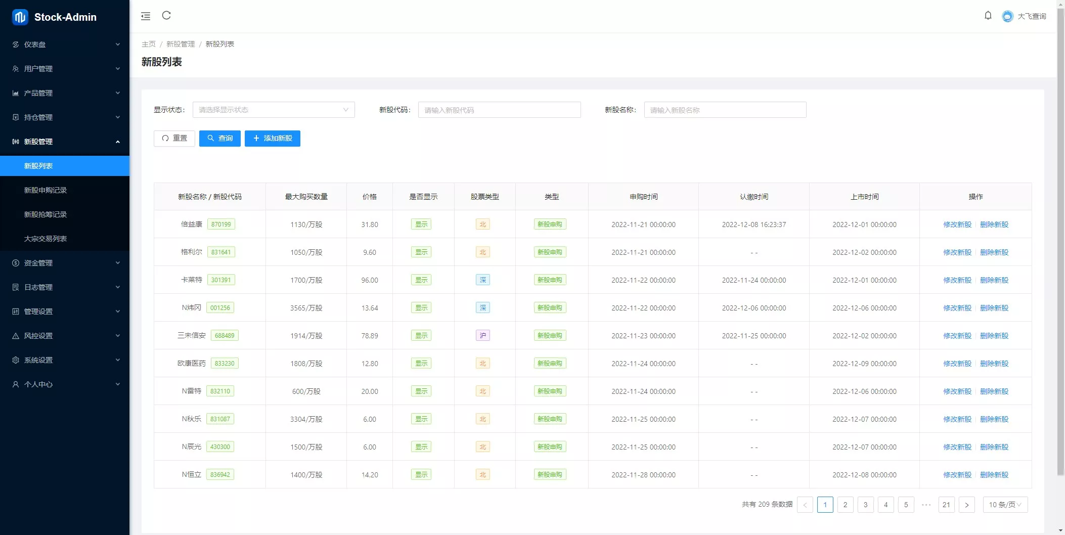 【香港股票源码】大宗交易源码+新股申购+vue全开源+搭建教程插图18