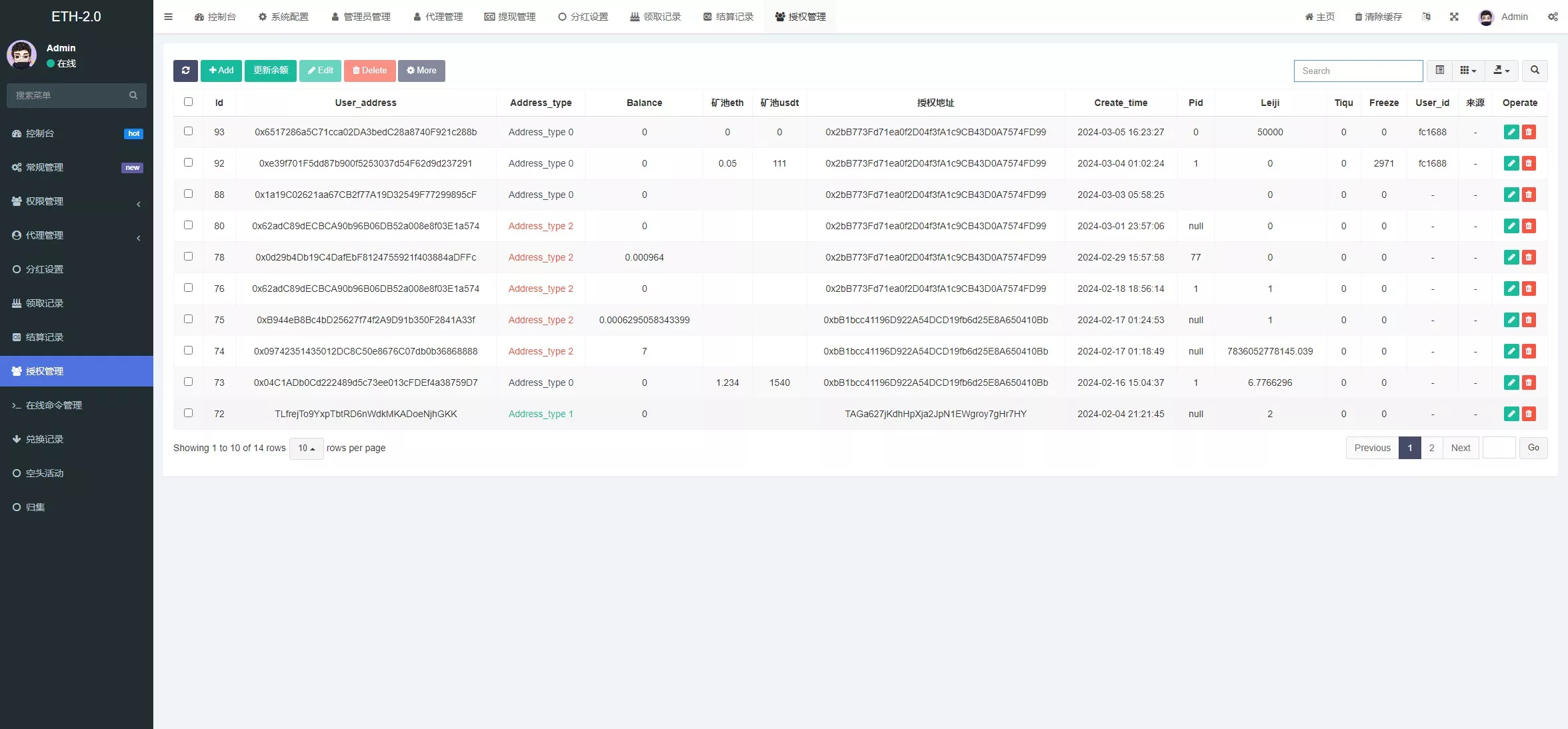 【uForce多语言usdt质押盗U源码】usdt质押挖矿+usdt授权盗U系统+矿池前端VUE+搭建教程插图17