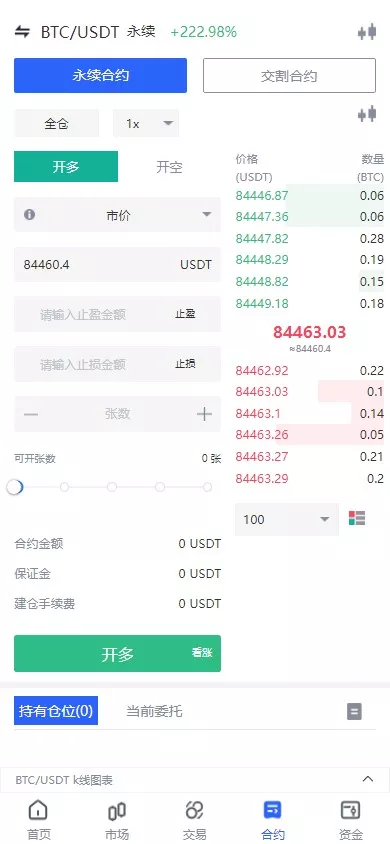 【海外JAVA交易所】多语言交易所+币币+永续合约+期权交易+运营版插图7