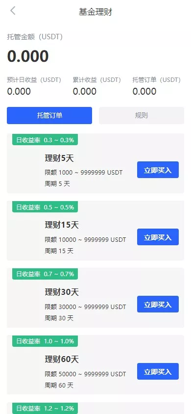 【海外JAVA交易所】多语言交易所+币币+永续合约+期权交易+运营版插图11