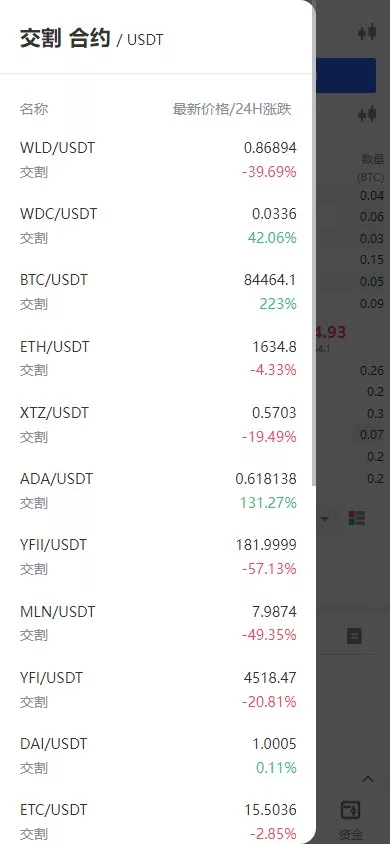 【海外JAVA交易所】多语言交易所+币币+永续合约+期权交易+运营版插图9