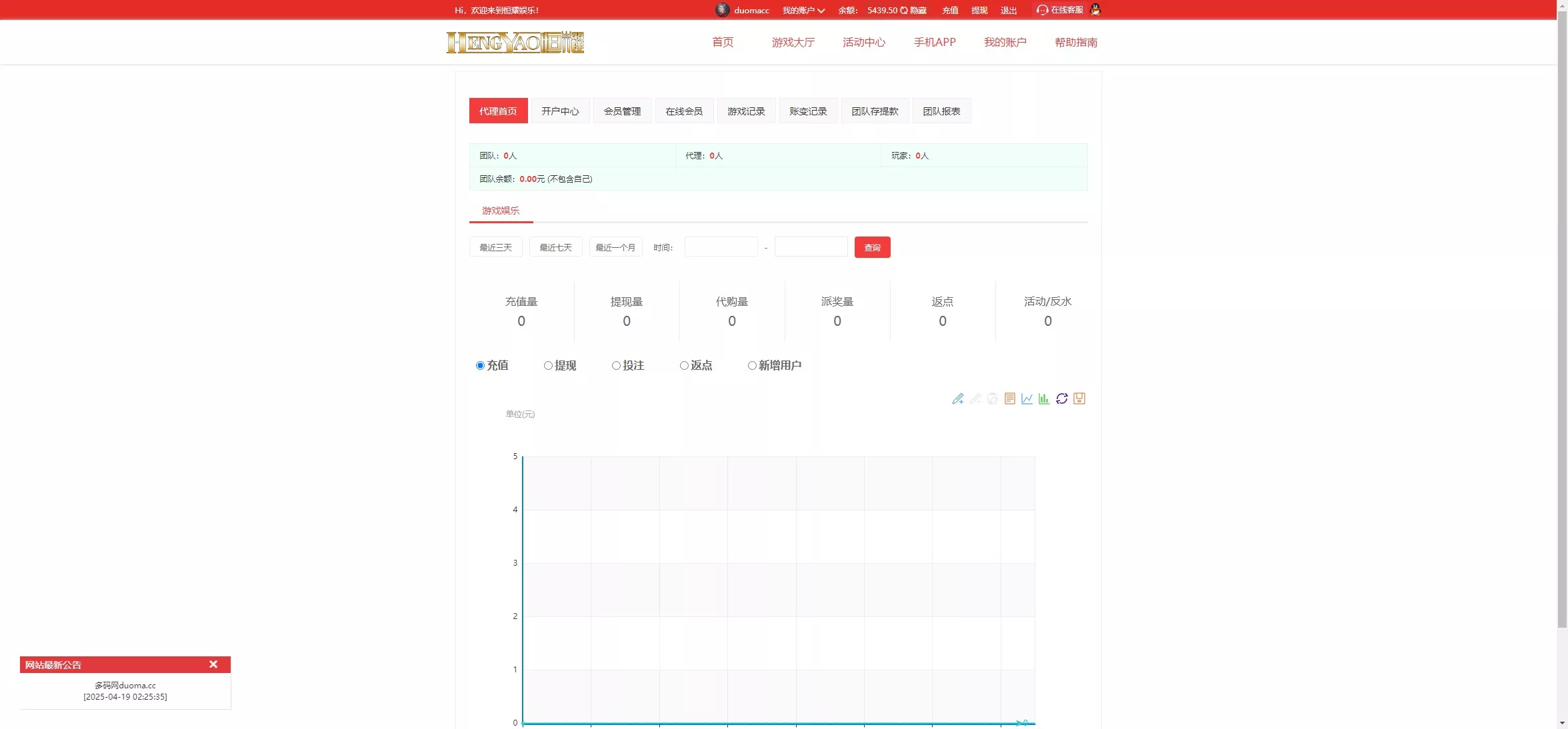 【Linux版大富恒耀娱乐源码】大富彩票源码+大富彩票网平台源码全新改版插图19 【Linux版大富恒耀娱乐源码】大富彩票源码+大富彩票网平台源码全新改版插图19