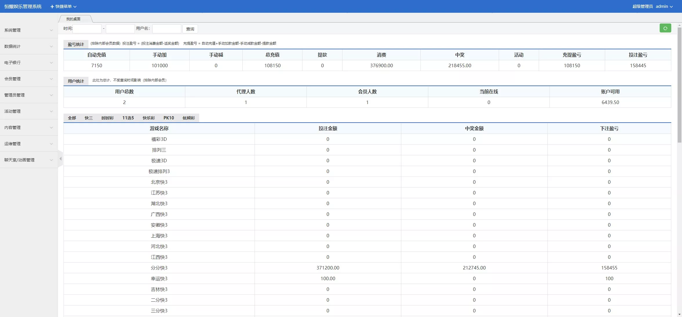 【Linux版大富恒耀娱乐源码】大富彩票源码+大富彩票网平台源码全新改版插图20 【Linux版大富恒耀娱乐源码】大富彩票源码+大富彩票网平台源码全新改版插图20