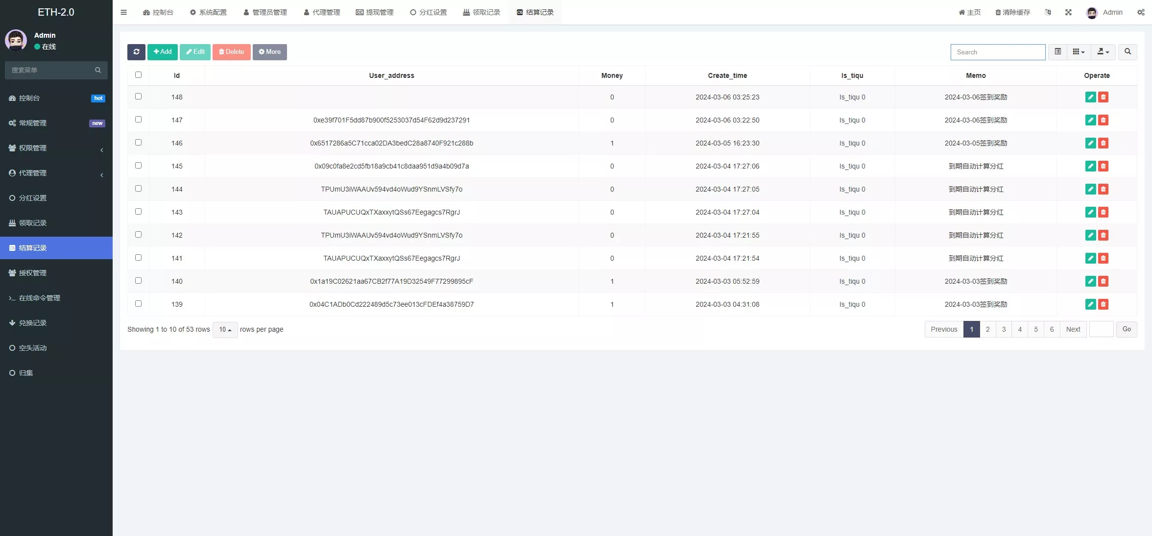 【uForce多语言usdt质押盗U源码】usdt质押挖矿+usdt授权盗U系统+矿池前端VUE+搭建教程插图16
