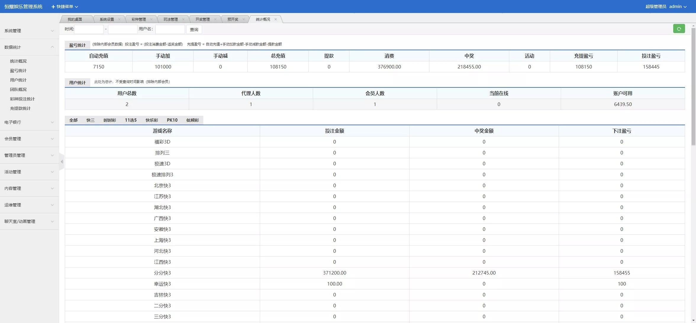 【Linux版大富恒耀娱乐源码】大富彩票源码+大富彩票网平台源码全新改版插图26 【Linux版大富恒耀娱乐源码】大富彩票源码+大富彩票网平台源码全新改版插图26
