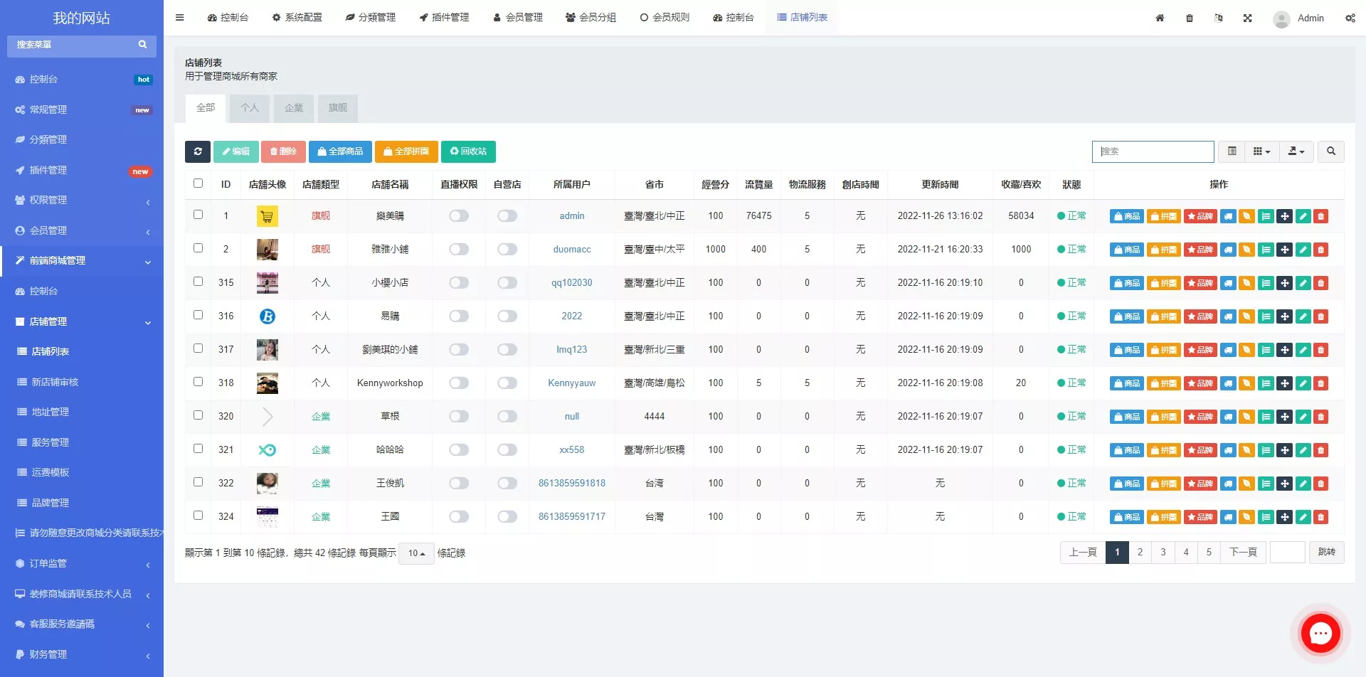 【香港商城源码】多商户商城系统+前端uianpp插图16