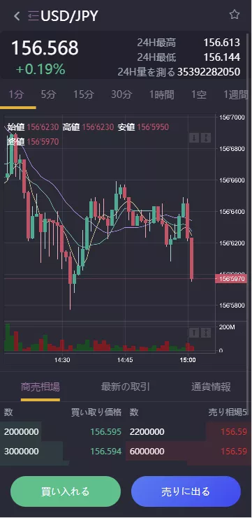 【运营版日本外汇交易所源码】全开源前端uniapp+后端laravel插图3