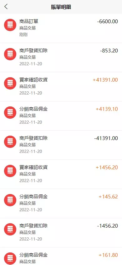 【香港商城源码】多商户商城系统+前端uianpp插图10