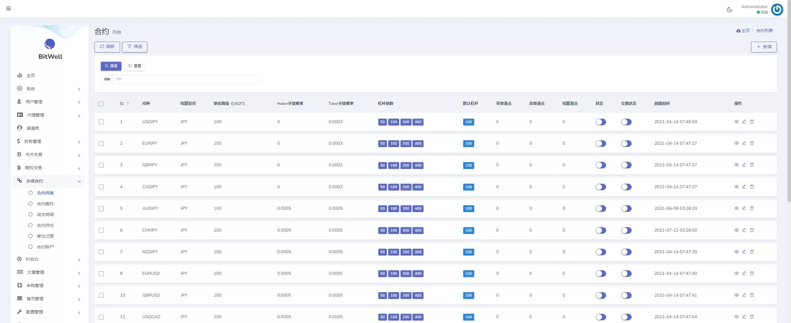 【运营版日本外汇交易所源码】全开源前端uniapp+后端laravel插图9