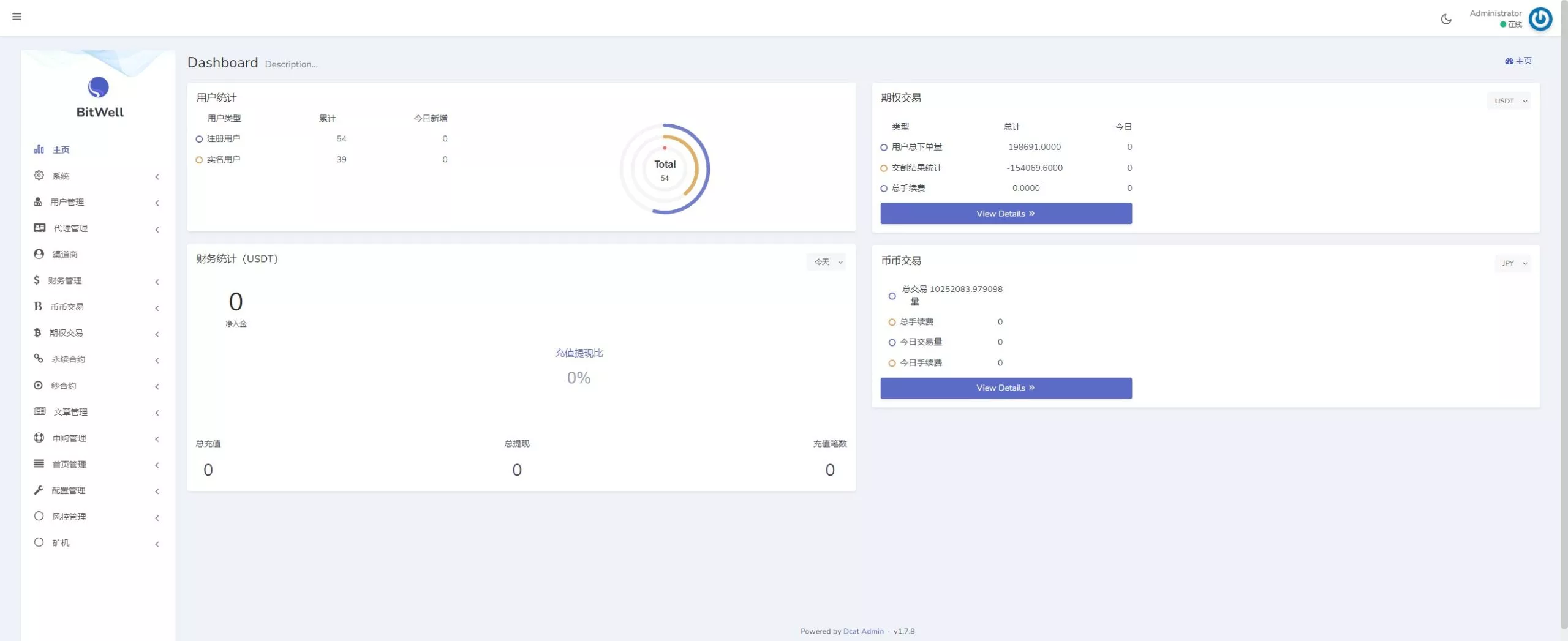 【运营版日本外汇交易所源码】全开源前端uniapp+后端laravel插图6