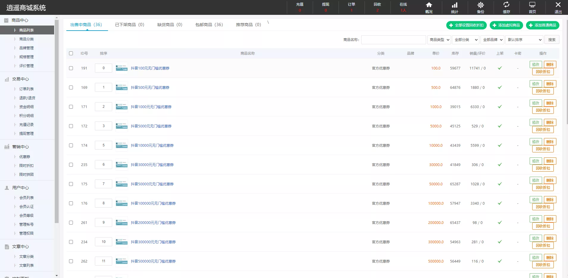 【定制版抖音卷系统】抖音电商卷抢购回收+抖音电商投资理财插图15