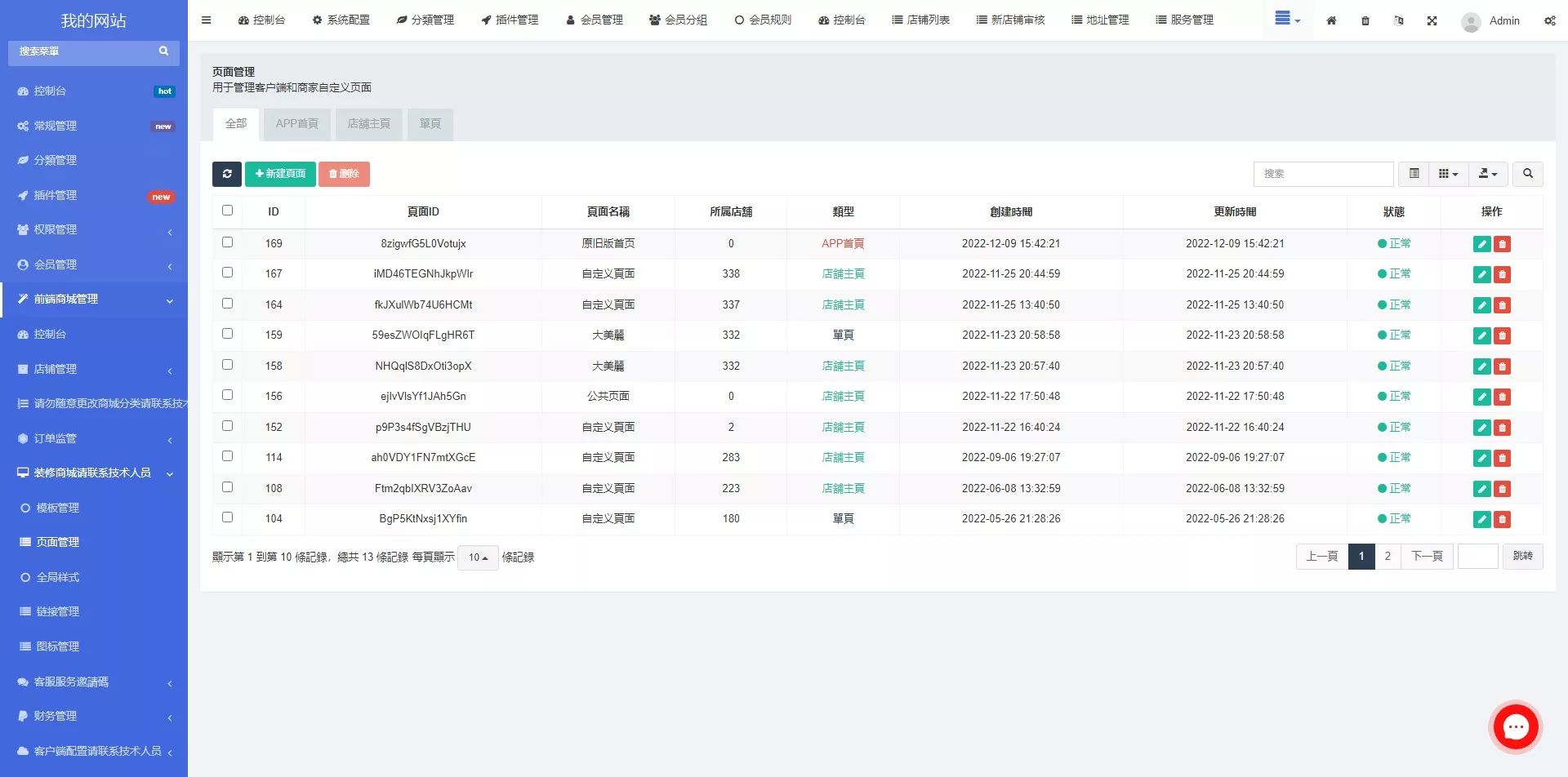 【香港商城源码】多商户商城系统+前端uianpp插图18