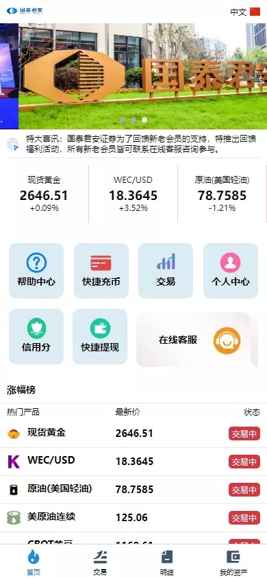 【海外微交易系统】虚拟币黄金期货微盘+多语言秒合约微盘-多码网
