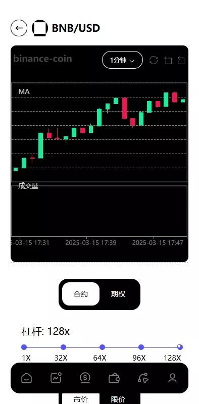 【综合盘交易所】外汇+虚拟币+股票+期货交易所系统插图6