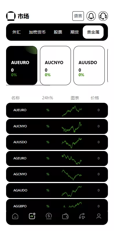 【综合盘交易所】外汇+虚拟币+股票+期货交易所系统插图5