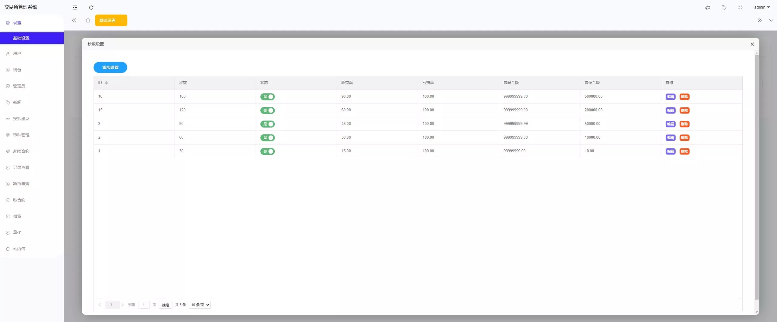 【综合交易所系统】期权+杠杆+借贷+AI量化+后端php+前端uniapp插图20