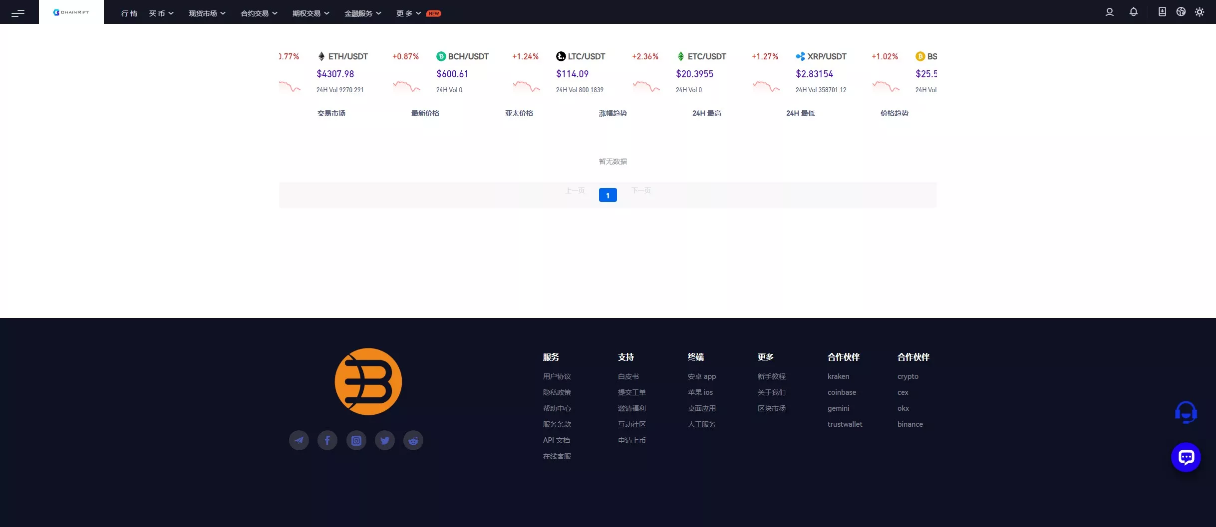 【全开源交易所】7国语言+矿机质押+钱包+NFT+合约+现货+期权+C2C+插针+跟单+理财+黑白界面等+后端JAVA+手机端UNIAPP+PC端VUE插图31