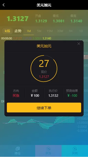 【9月修复最新微盘】微交易时间盘+期货+股票+点位盘+交易平台源码+用户投稿插图2