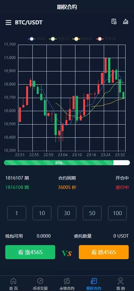 【全开源交易所】7国语言+矿机质押+钱包+NFT+合约+现货+期权+C2C+插针+跟单+理财+黑白界面等+后端JAVA+手机端UNIAPP+PC端VUE插图11