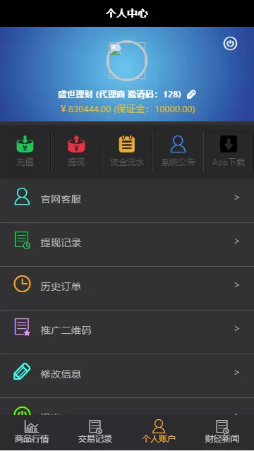 【9月修复最新微盘】微交易时间盘+期货+股票+点位盘+交易平台源码+用户投稿插图1