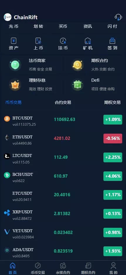 【全开源交易所】7国语言+矿机质押+钱包+NFT+合约+现货+期权+C2C+插针+跟单+理财+黑白界面等+后端JAVA+手机端UNIAPP+PC端VUE插图19