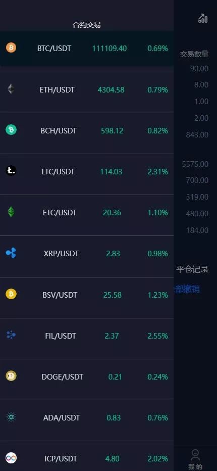 【全开源交易所】7国语言+矿机质押+钱包+NFT+合约+现货+期权+C2C+插针+跟单+理财+黑白界面等+后端JAVA+手机端UNIAPP+PC端VUE插图14