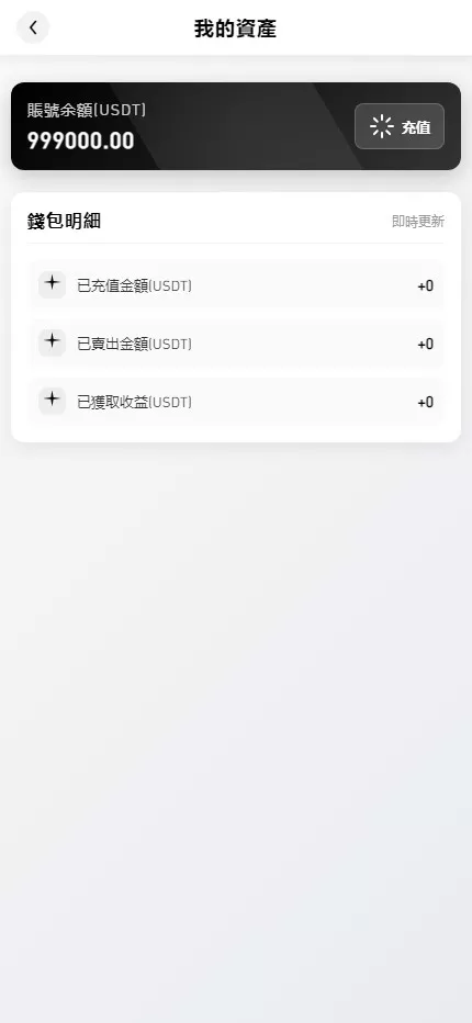 【海外多语言承兑源码】多语言承兑系统+C2C承兑平台+海外承兑源码+前端UNIAPP插图4