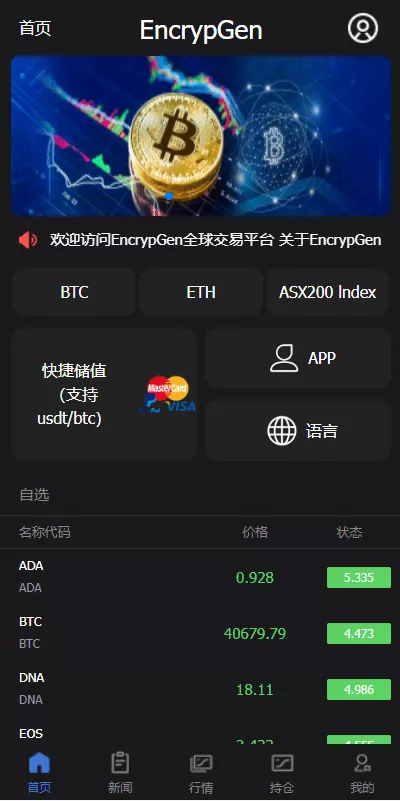 【全新PC版微盘系统】微盘外汇系统+USDT充值+九种语言+实名认证-多码网