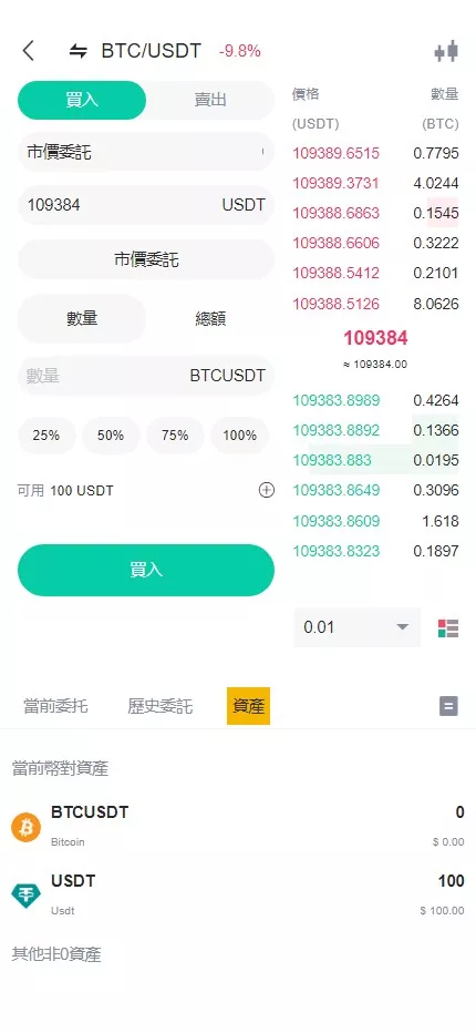 【用户投稿】多语言交易所+现货+合约+申购+C2C+闪兑+前端VUE插图5