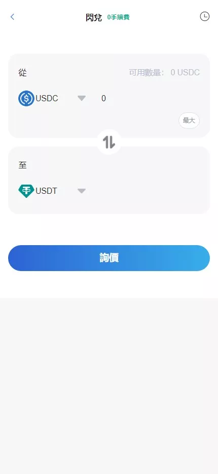 【用户投稿】多语言交易所+现货+合约+申购+C2C+闪兑+前端VUE插图10