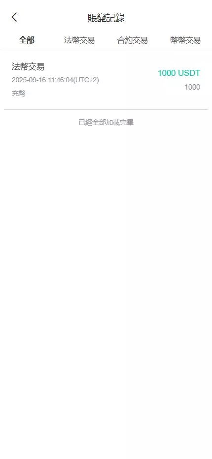 【用户投稿】多语言交易所+现货+合约+申购+C2C+闪兑+前端VUE插图11