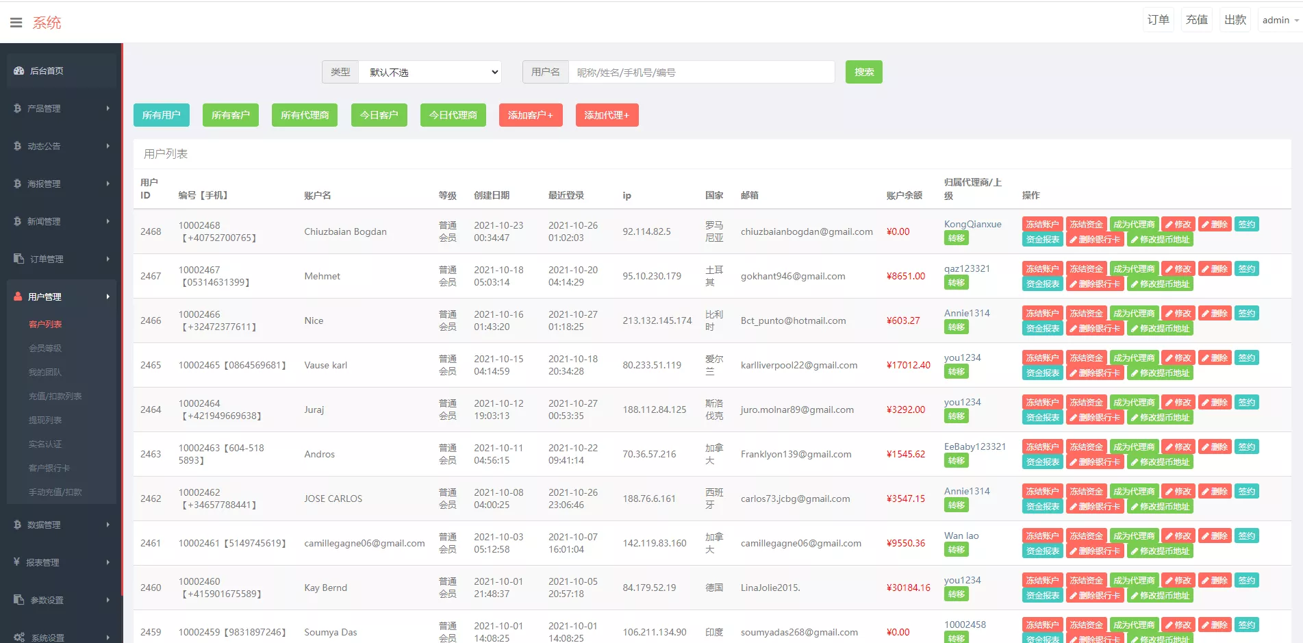 【全新PC版微盘系统】微盘外汇系统+USDT充值+九种语言+实名认证插图16