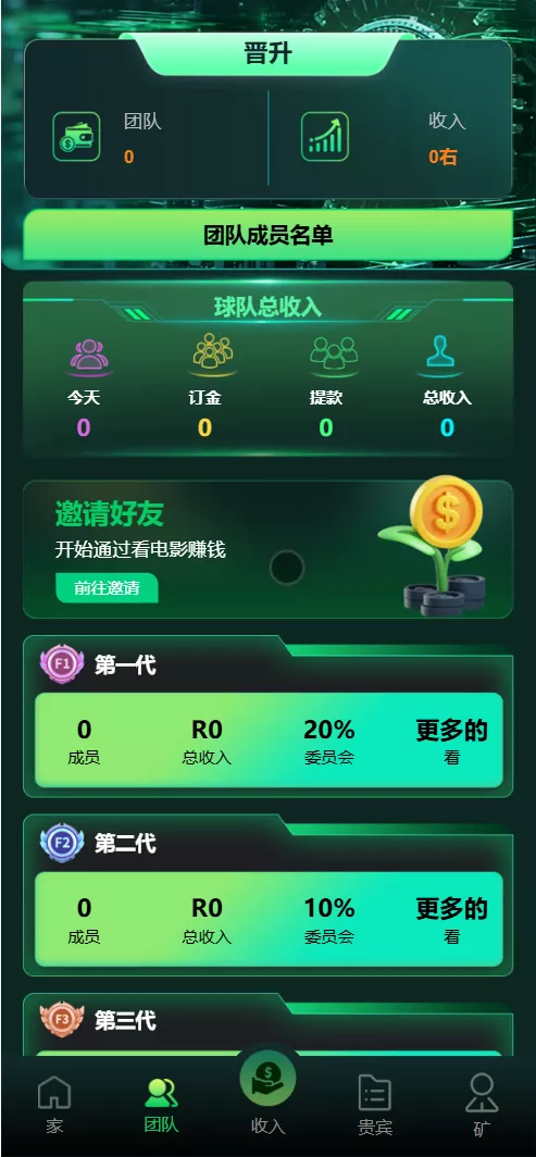 【Flickiri Fun海外电影】投资理财源码+前端html+后端PHP插图5