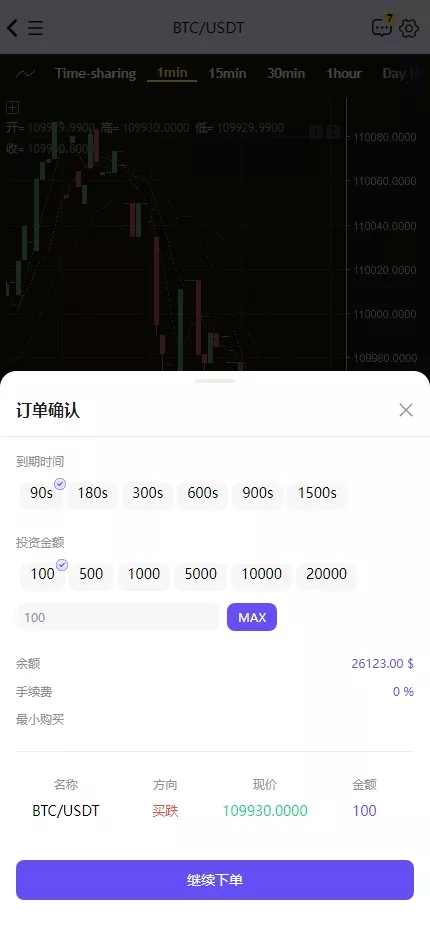【运营版】全新二开微盘+微交易+秒合约插图4