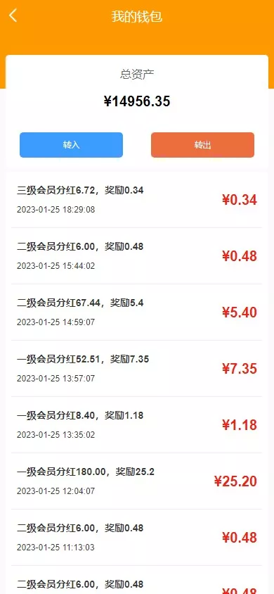【定制酒店源码】理财投资+酒店投资+前端编译后插图6