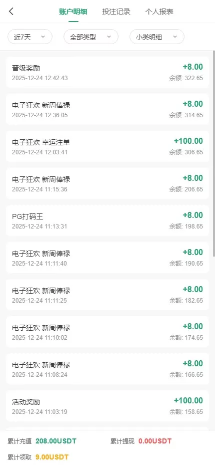 【用户投稿】烽火娱乐+综合娱乐盘+私彩api彩+AG真人+真人电子+多语言插图21