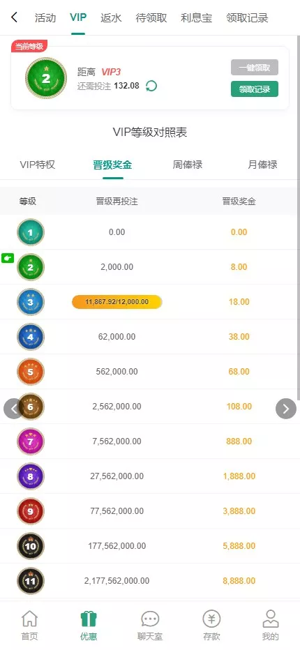 【用户投稿】烽火娱乐+综合娱乐盘+私彩api彩+AG真人+真人电子+多语言插图10